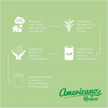 Logotrade promotional item picture of: Americano® Switch Renew 300 ml tumbler with lid