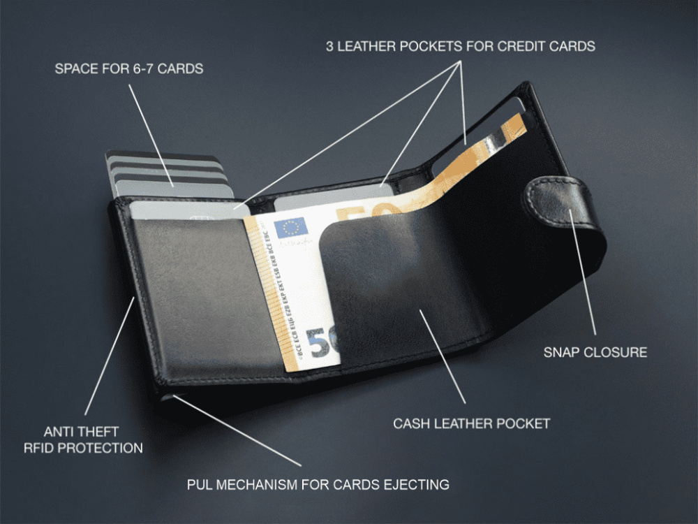 Logotrade promotional gift picture of: RFID wallet 618131